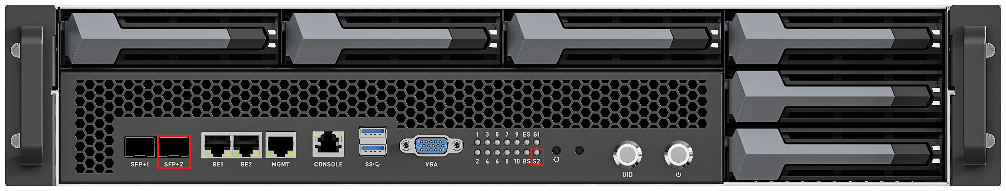Correspondence between the S2 indicator and the SFP+2 port