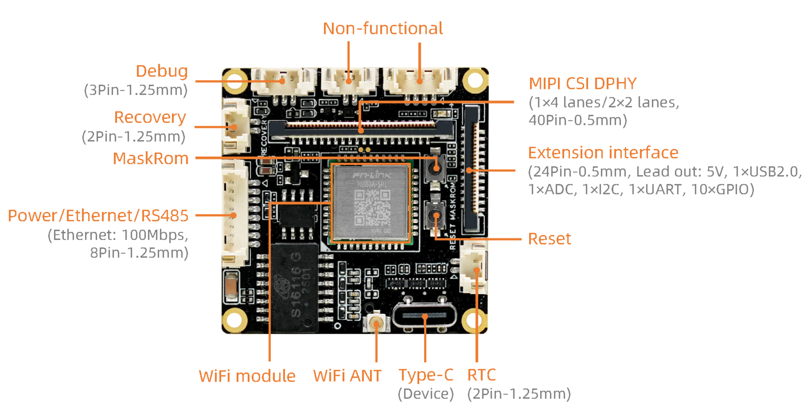 _images/interface_front_en.png