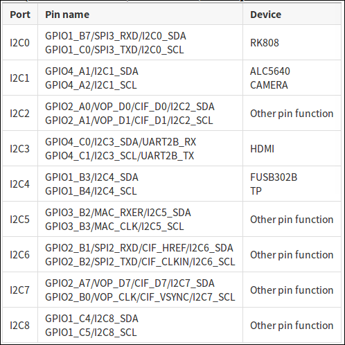 _images/i2c_list.en.jpg
