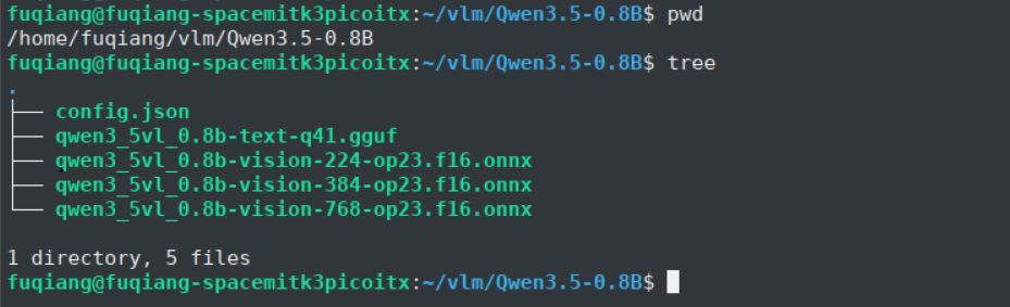 Qwen3.5-0.8B extracted folder structure