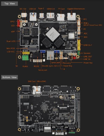 _images/interface_details.en.jpg