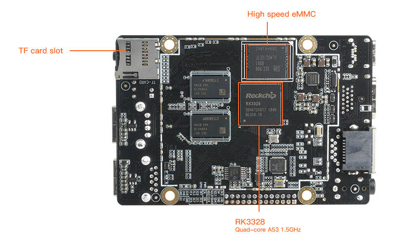 _images/hw_board_interface_bottom_en.jpg