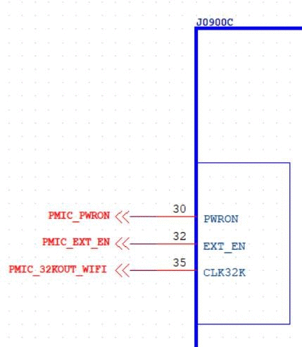 RK809 管理信号示意图