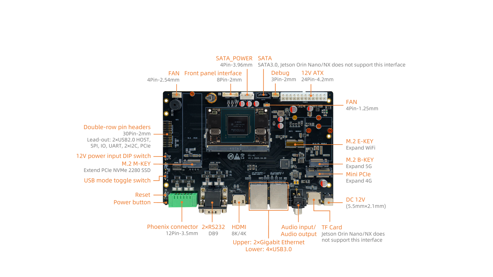 _images/interface-mainboard-en.png