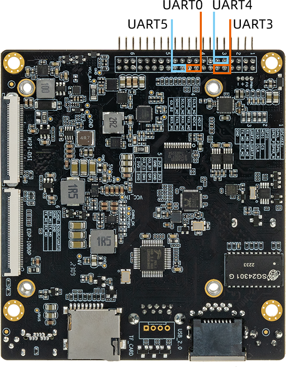 _images/usage_uart_interface.png