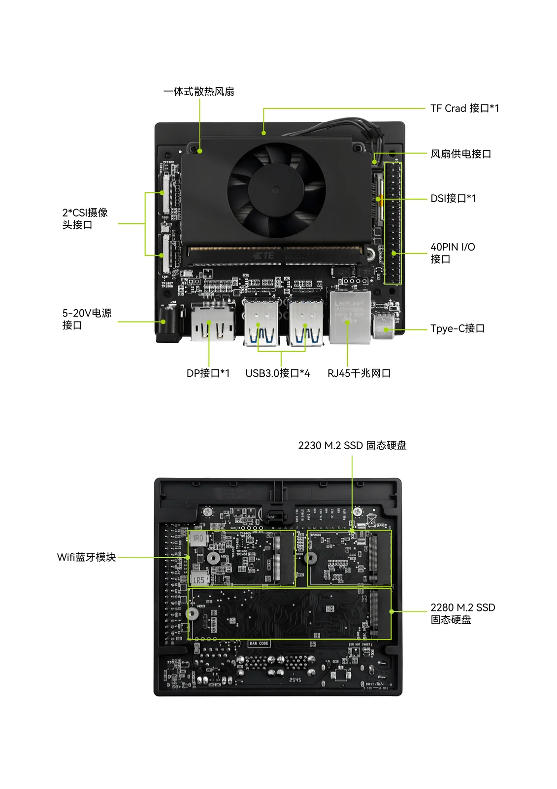 图1