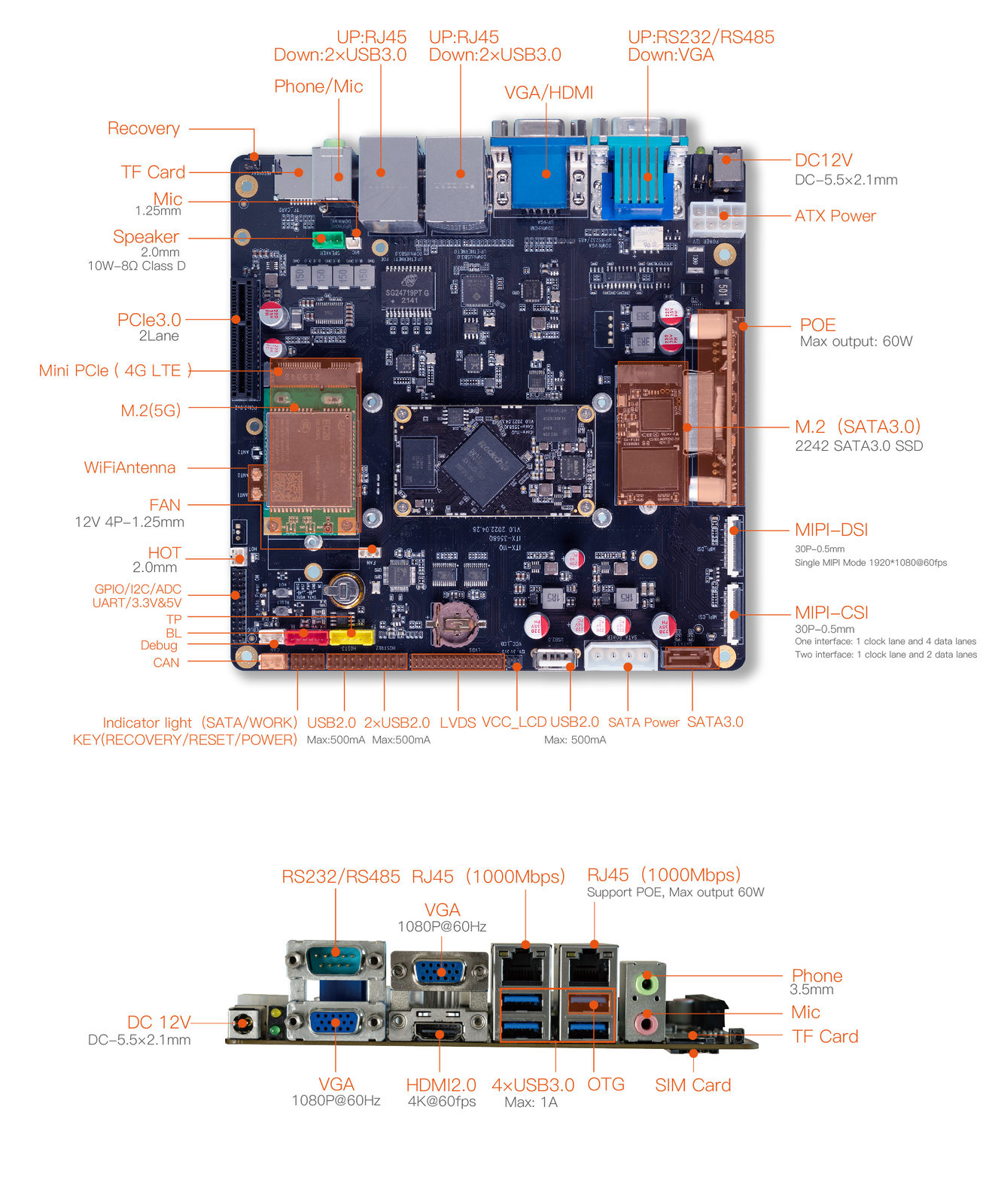 _images/interface_definition_en.jpg
