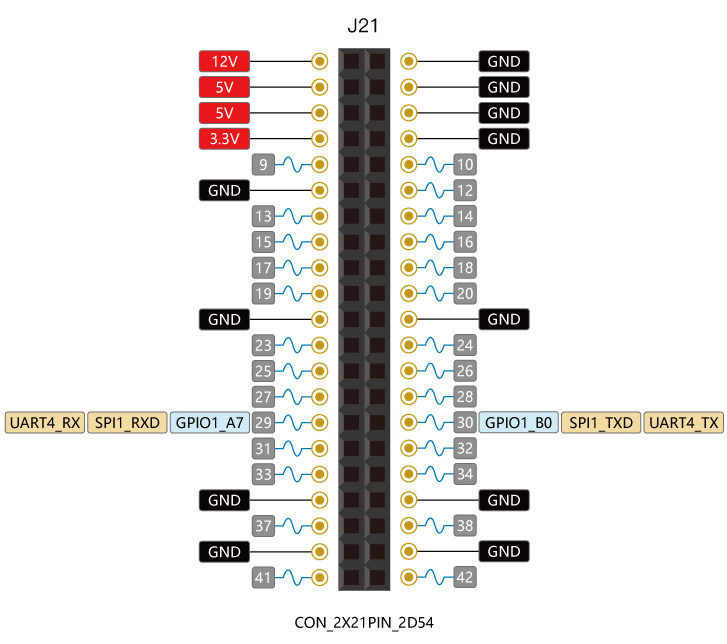 _images/uart_interface.jpg