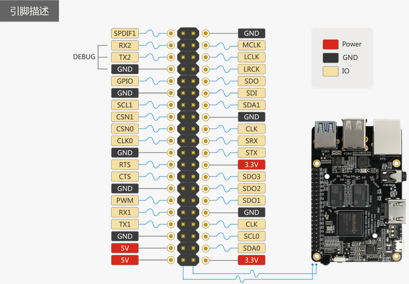 _images/hw_expansion_interface.png