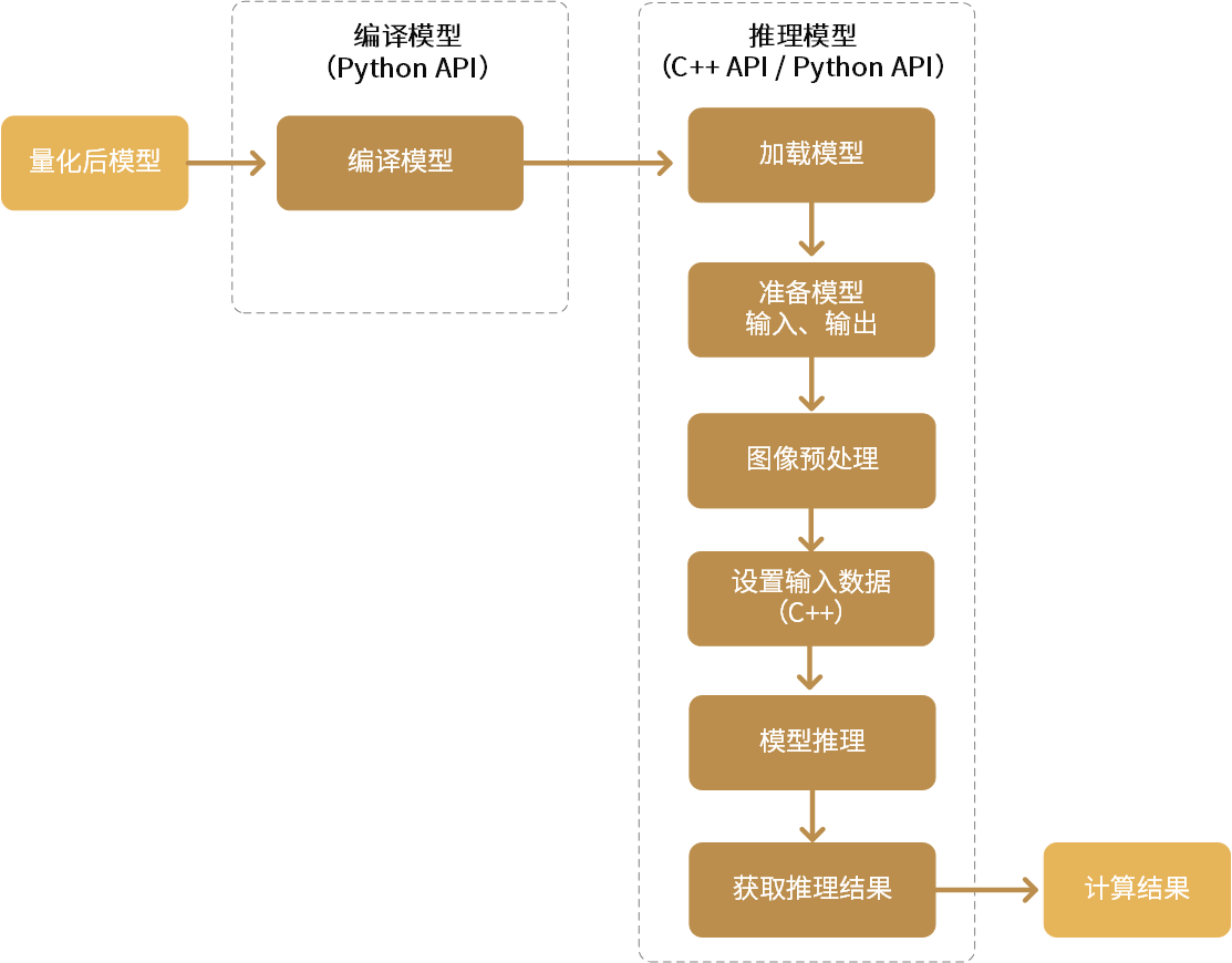 ../_images/diagram.png