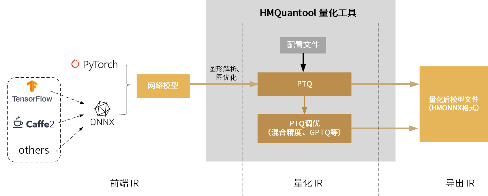../_images/diagram.png