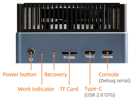 _images/AIBOX-1688-interface-front.en.png
