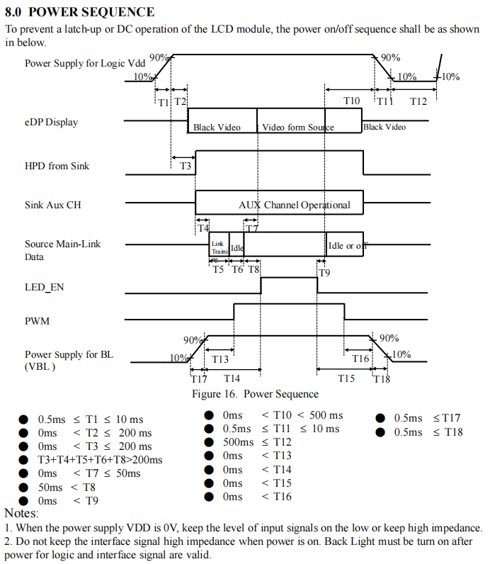 _images/usage_display_edp_NV156FHM-T06.png