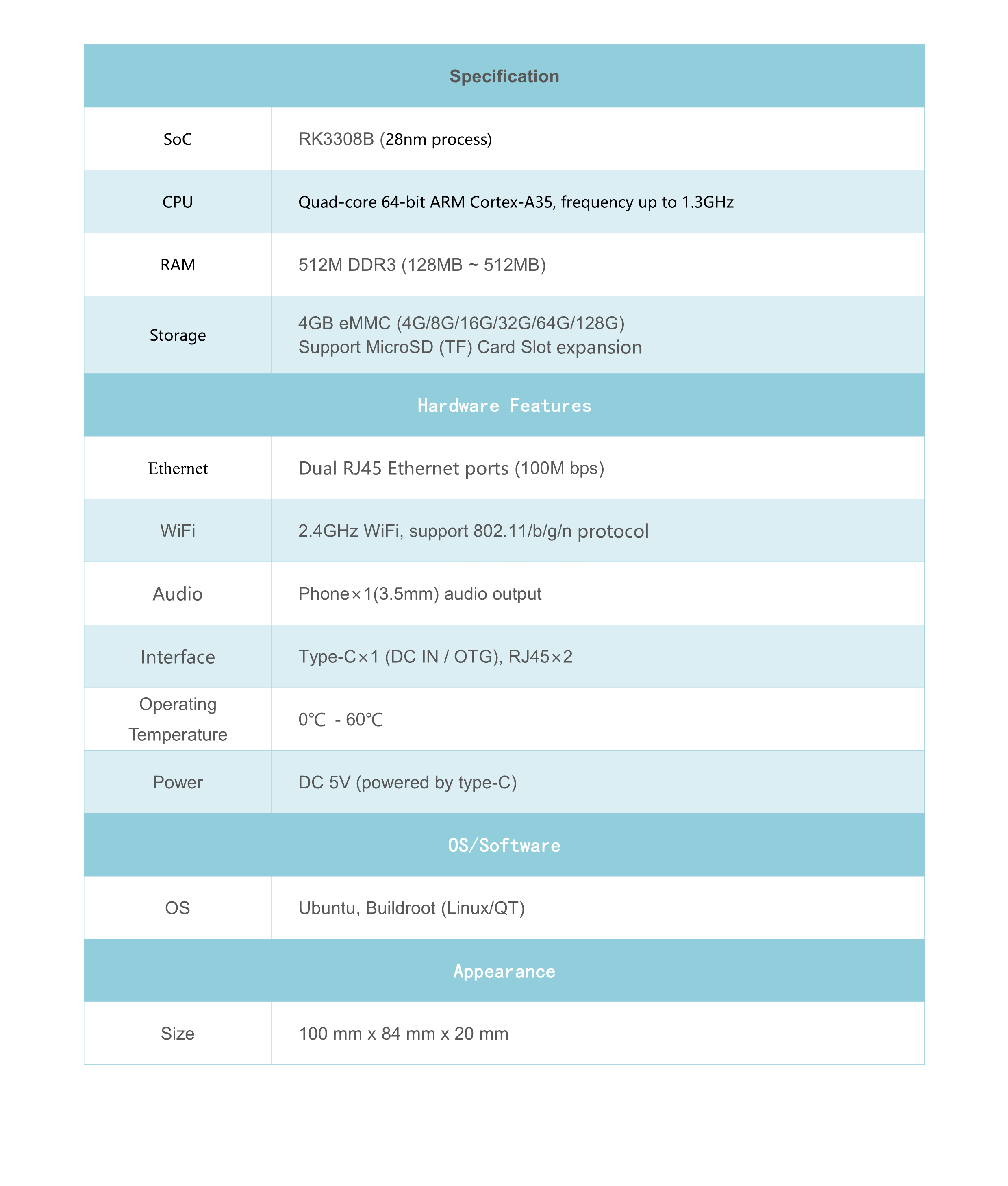 _images/ec-r3308cc-param-en.png