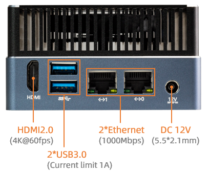 _images/AIBOX-1688-interface-back.en.png