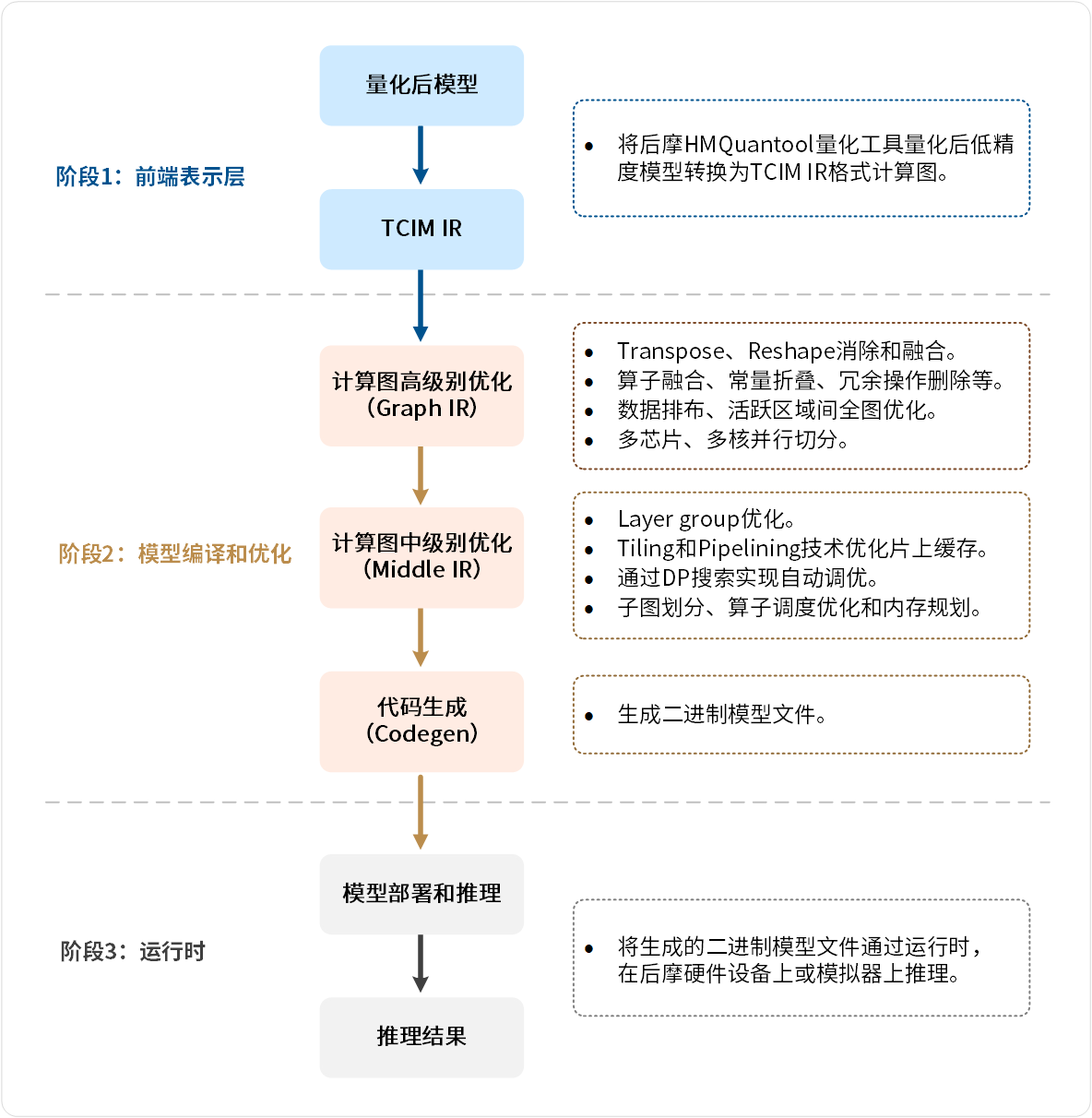 ../_images/mlir.png