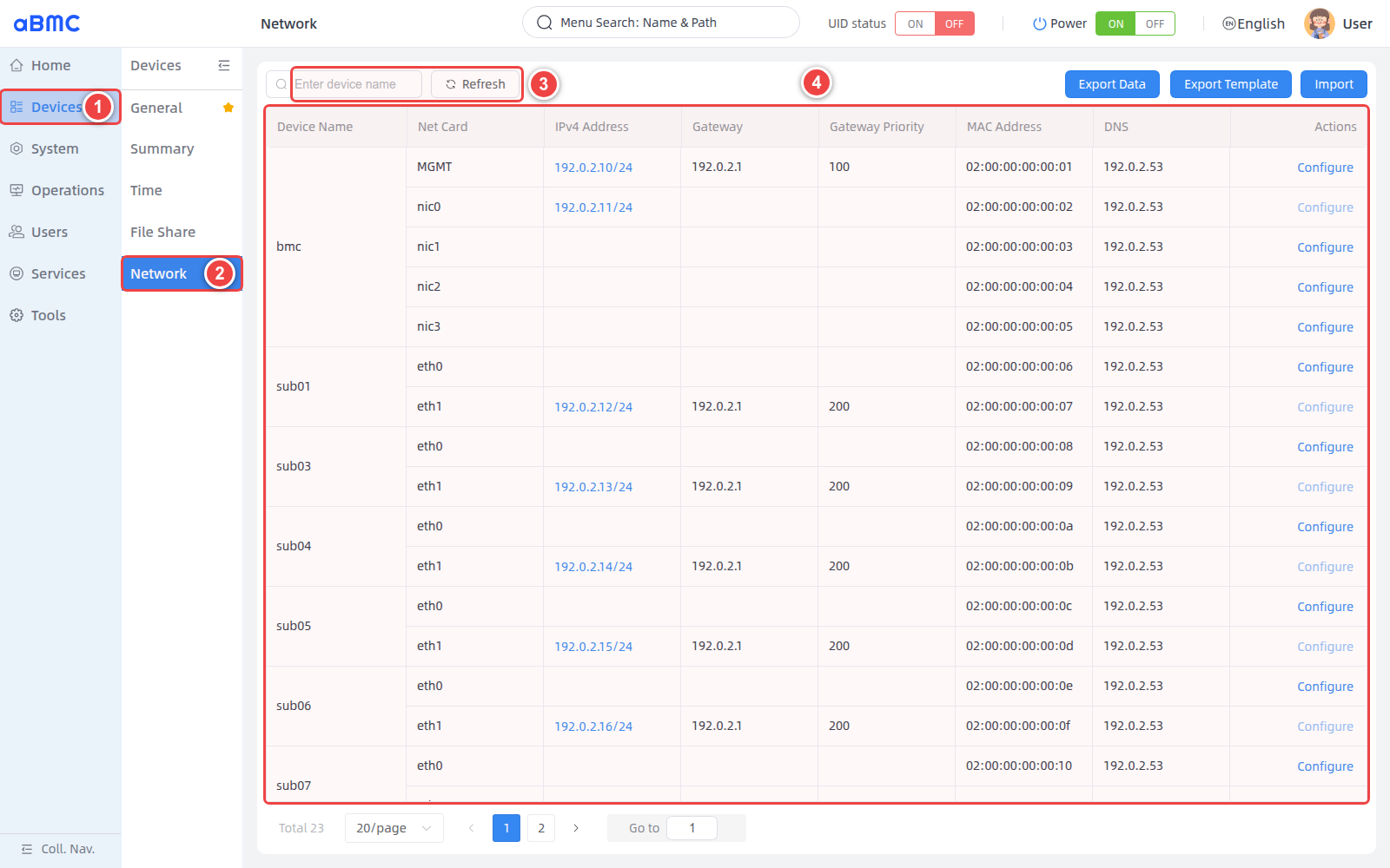 Open the Network page: 1 select Devices, 2 select Network, 3 search or refresh, 4 view the network list