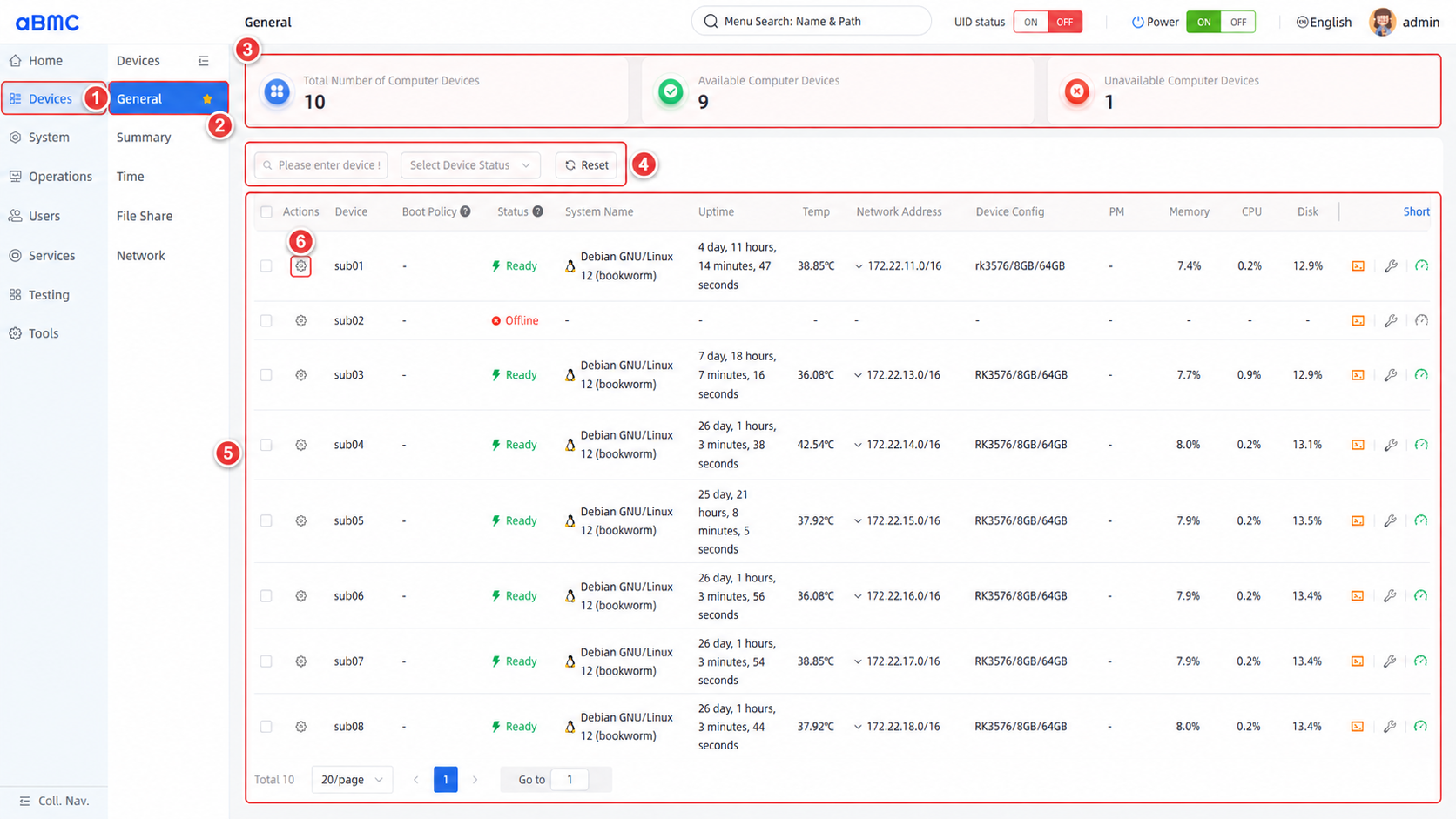 View the General Configuration page