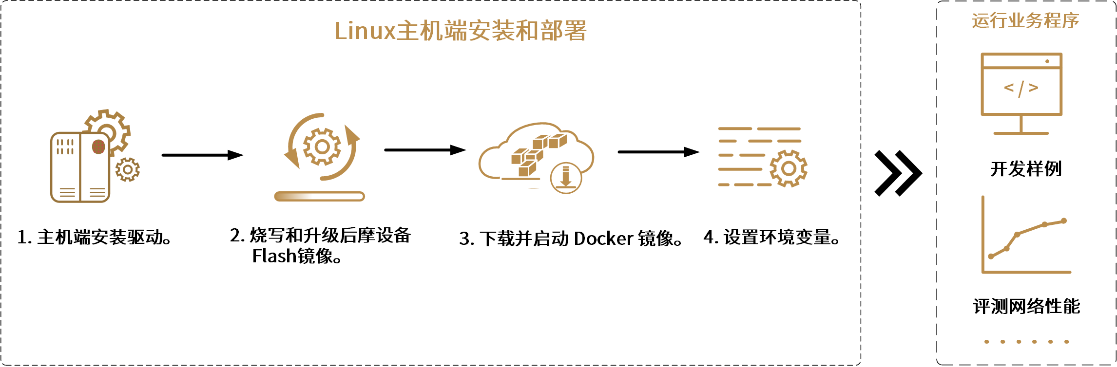 ../_images/docker.png